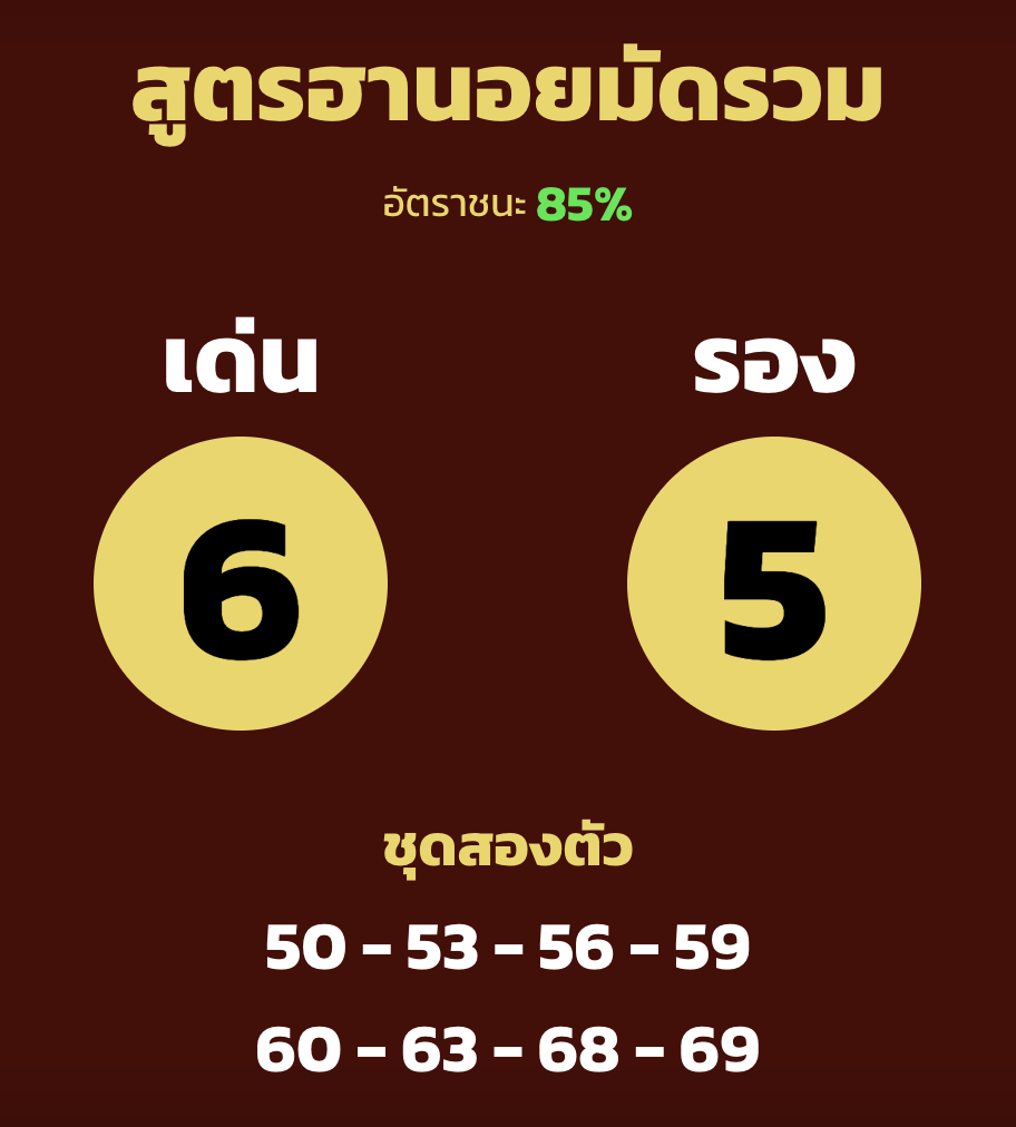 สูตรหวยฮานอย 5/10/65