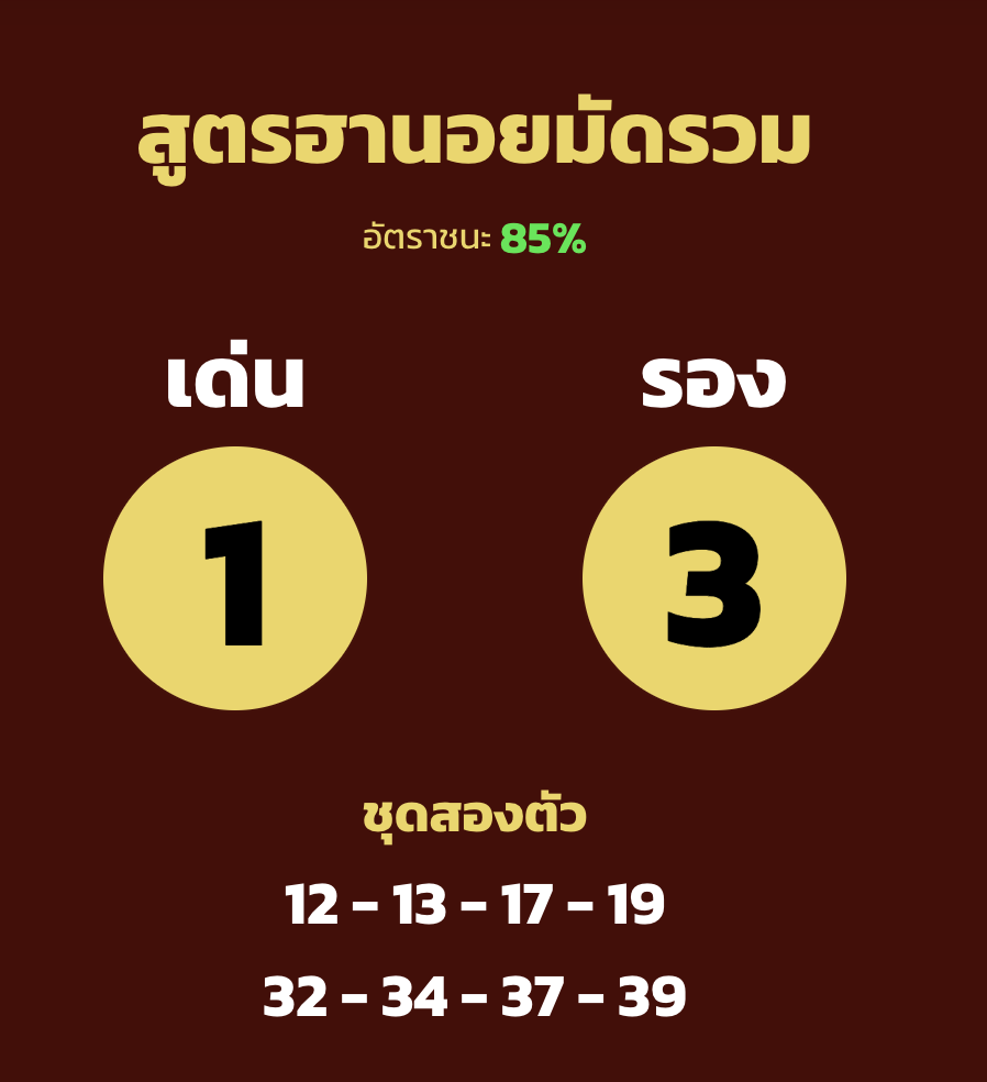 หวยฮานอยมัดรวม 6/10/65