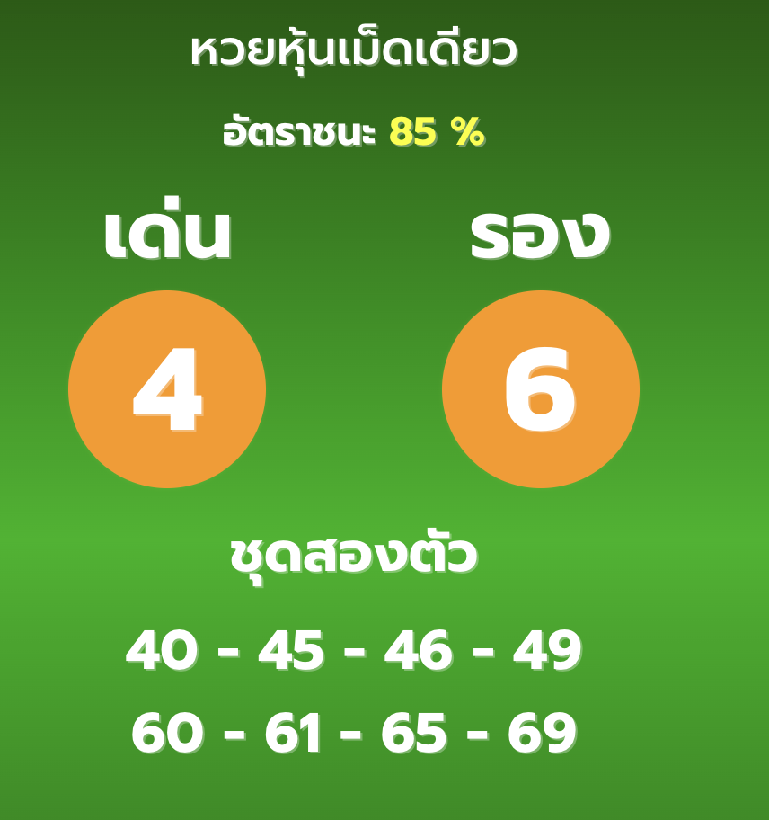 หวยหุ้นเม็ดเดียว 15/11/65 